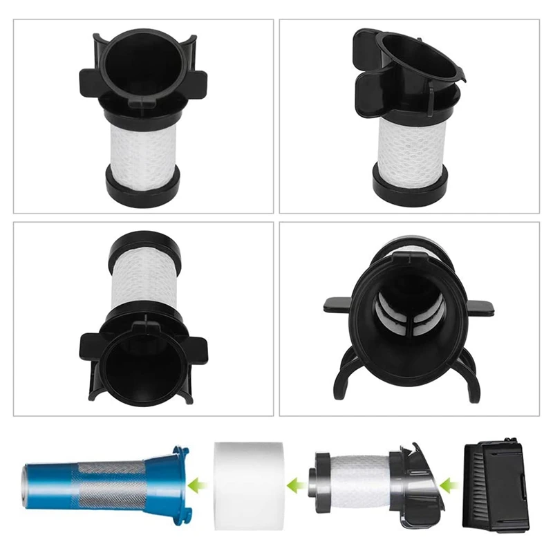 

Replacement Filter Set Compatible for Shark Stick Vacuum Cleaner IF200UKT , Replaces Part XPSTMF100 & XPREMF100