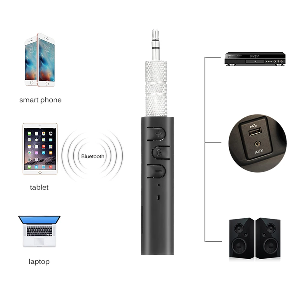 Bluetooth приемник для наушников беспроводной адаптер аудиоприемник с разъемом 3 5 мм