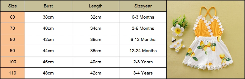 Для маленьких девочек кружевное платье в стиле пэчворк одежда с принтом лимон