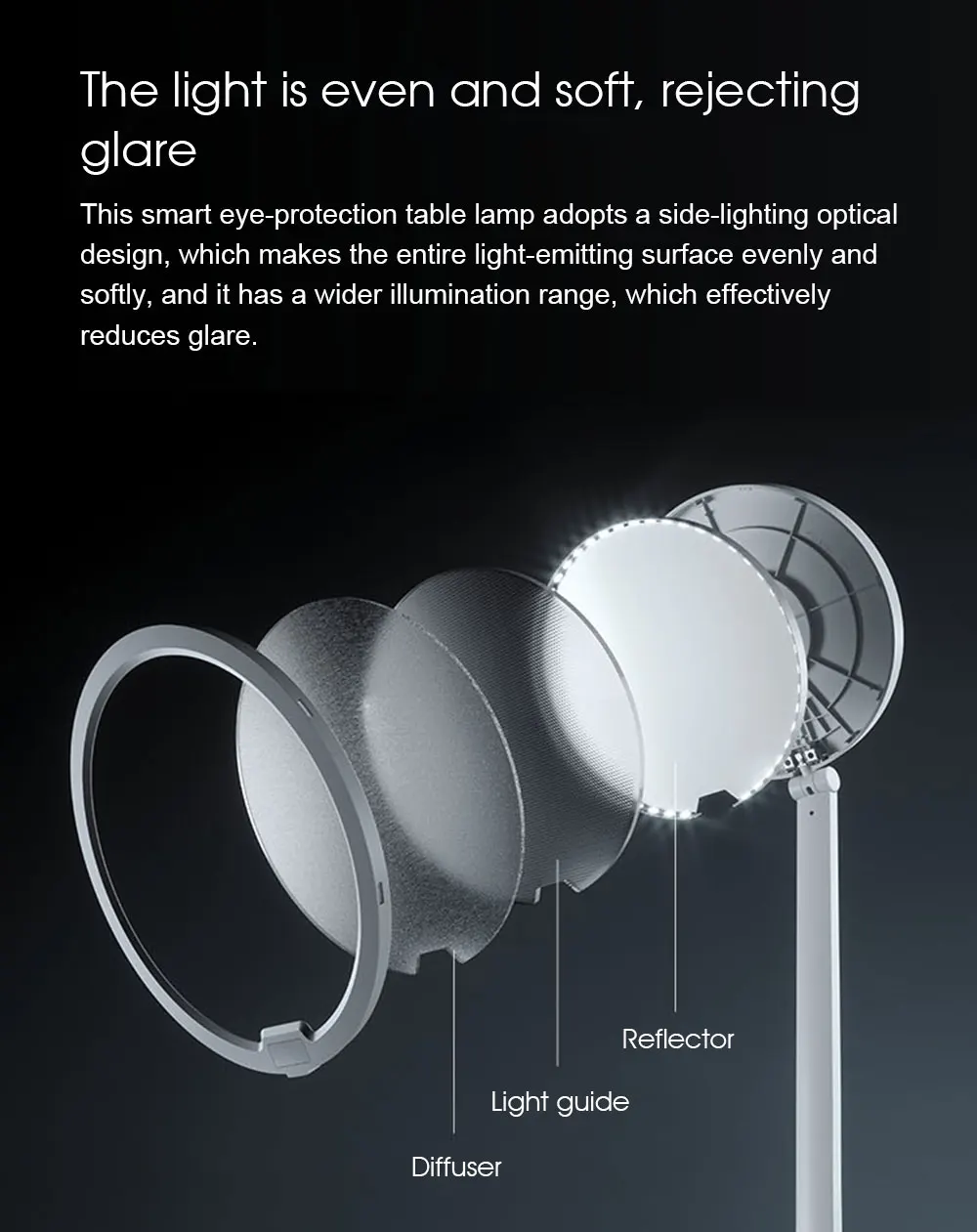 Yeelight YLTD05YL настольная лампа 15 Вт светодиодный умный с защитой для глаз, настольная лампа Dim mi ng для mi home mi jia приложение управление для детей свет для чтения