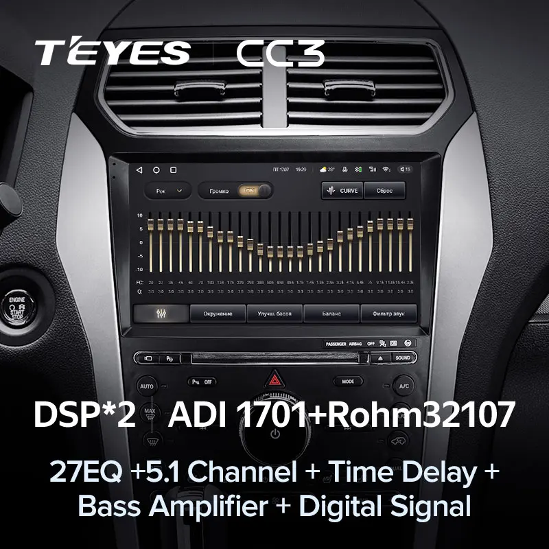 TEYES CC3 Штатная магнитола For Форд Эксплорер U502 Ford Explorer 5 2011 - 2019 до 8-ЯДЕР 6 + 128ГБ 27EQ DSP