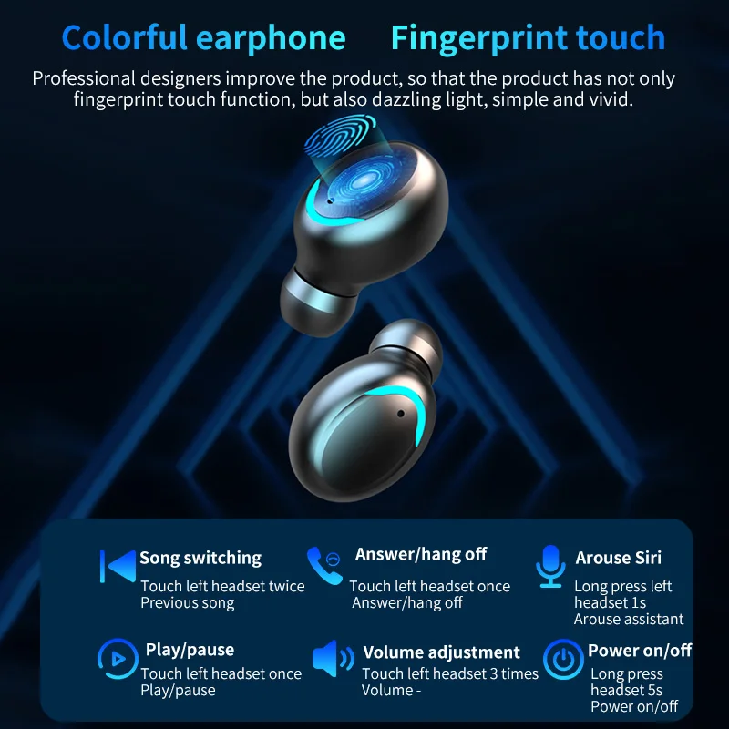 Фото TWS Bluetooth наушники V5.0 беспроводные 9D стерео музыка IPX7 водонепроницаемые сенсорные TWS Bluetooth наушники V5.0 беспроводные 9D стерео музыка IPX7 водонепроницаемые сенсорные