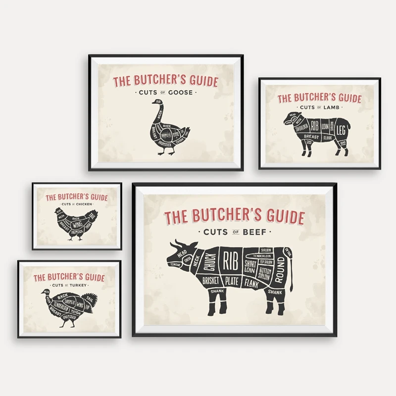 

Butcher Diagram and Scheme Posters and Prints Kitchen Wall Art Pictures Decor The Butcher's Guide Restaurant Art Canvas Painting
