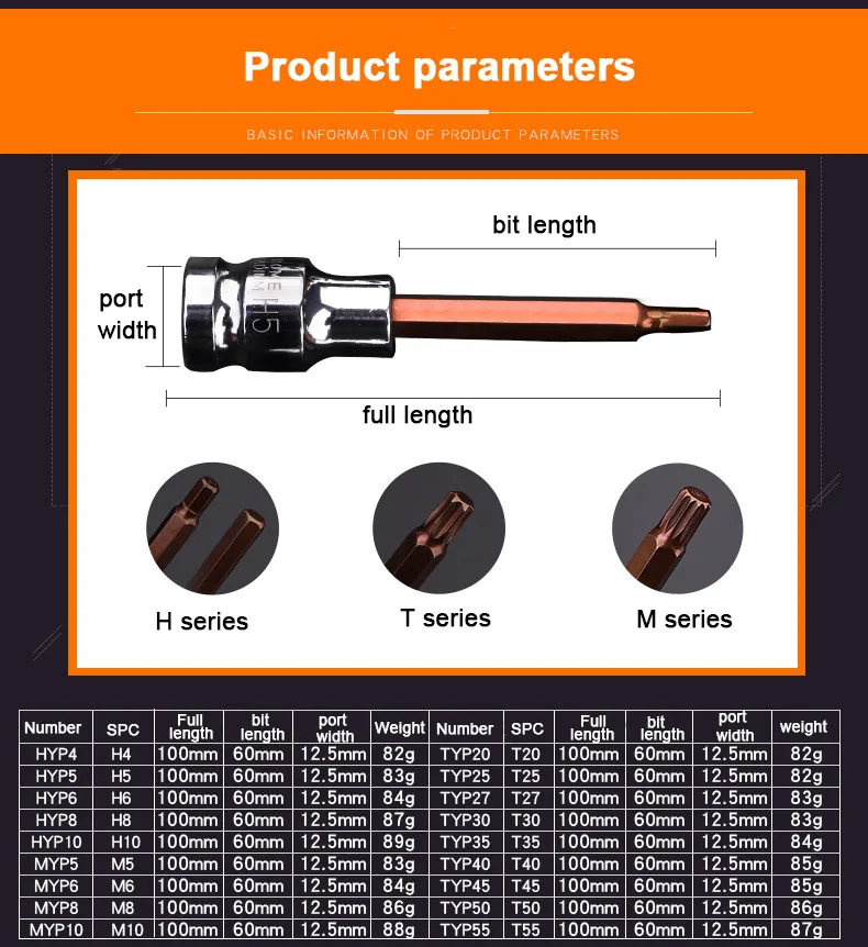 Набор торцевых головок для ручных инструментов шестигранные головки