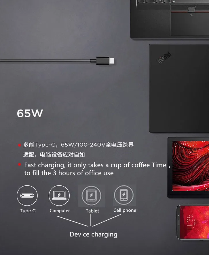 new pa65 for thinkpad thinkplus usb c charger travel ac adapter x270 x280 t470 t470s t480 t480s r480 t570 t580 p51s p52s p72s free global shipping