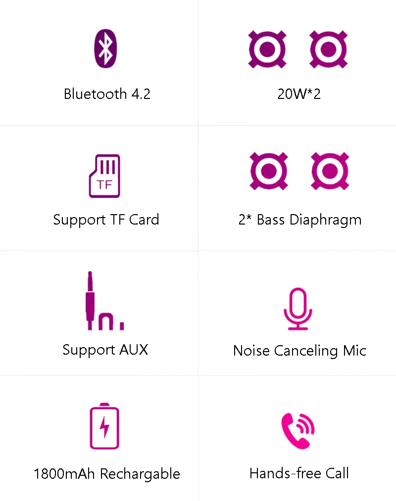 TG118 40 Вт Bluetooth динамик высокой мощности портативный динамик звуковая панель для компьютера музыка Playe центр бум бокс Bluetooth колонка FM