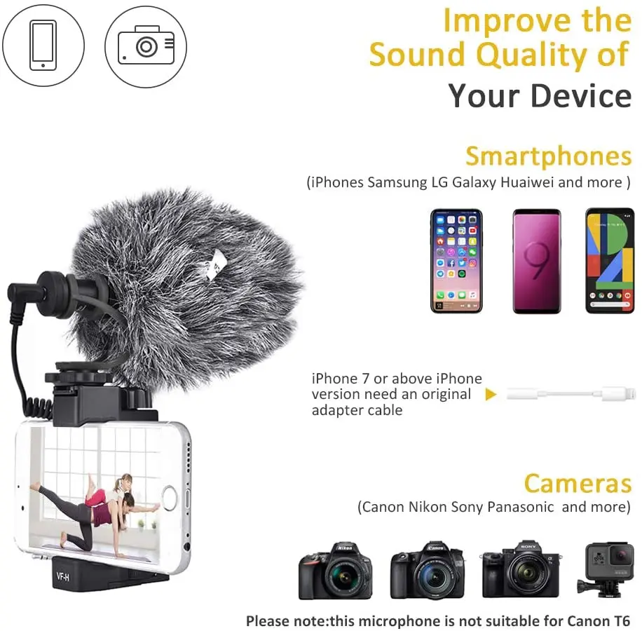 Микрофон для видеозаписи Comica микрофон камеры Canon Nikon Sony DSLR смартфонов