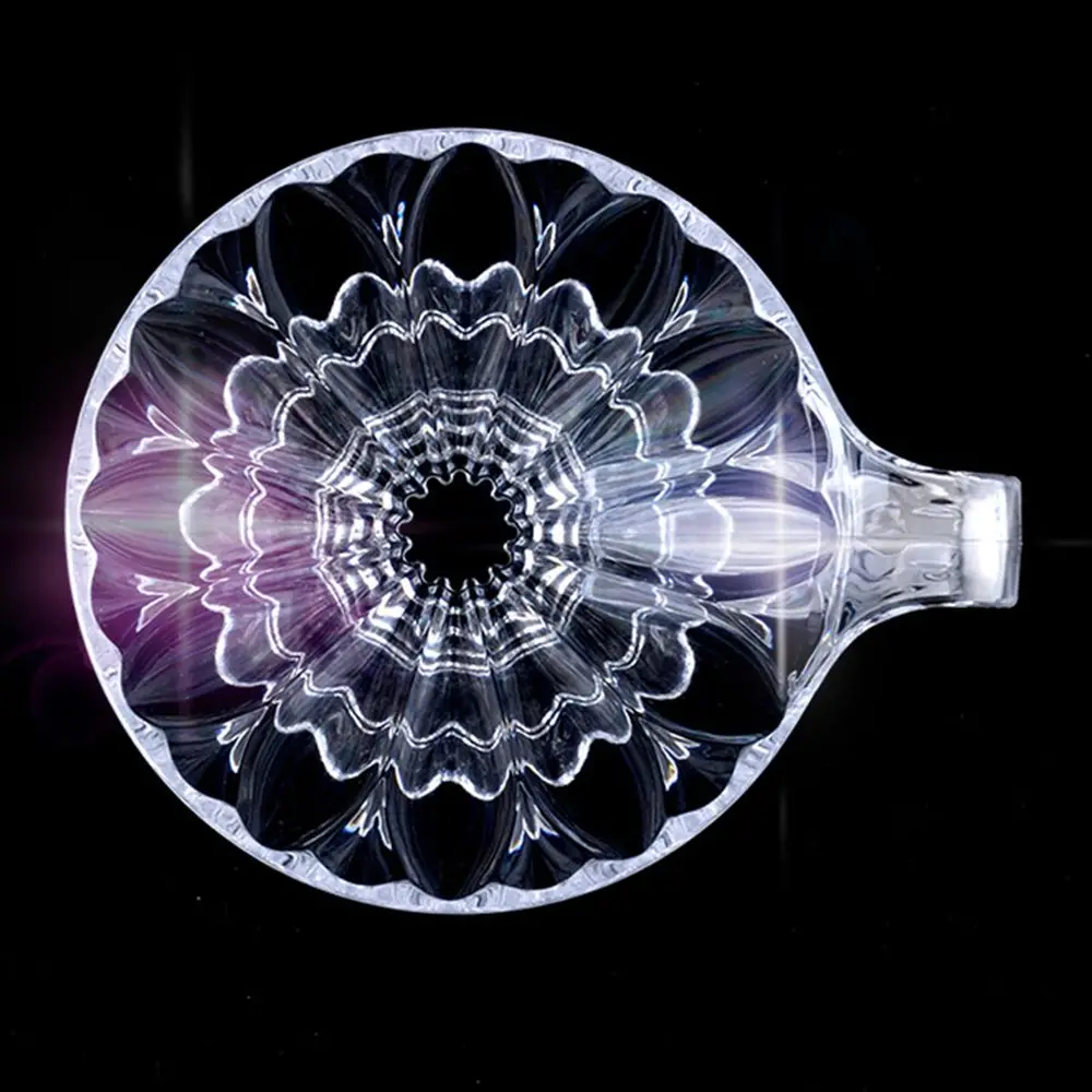 Набор термостойких стаканчиков для кофе V60 многоразовый набор фильтров