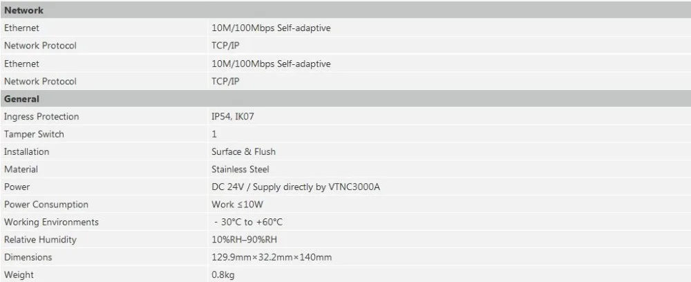 Сетевой видеорегистратор Dahua VTO2000A-2-S1 2-проводной IP вилла Открытый станции ночного видения и голосовая индикация работы с VTH1550CHW-2 заменить VTO2000A-2