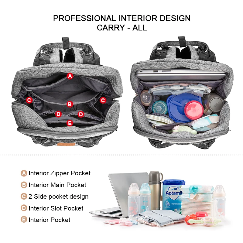 

2020 New Female Backpack USB Bottle Backpack Anti Theft Travel Large Capacity Feeding Baby Mummy Handbag Pregnant Women Backpac