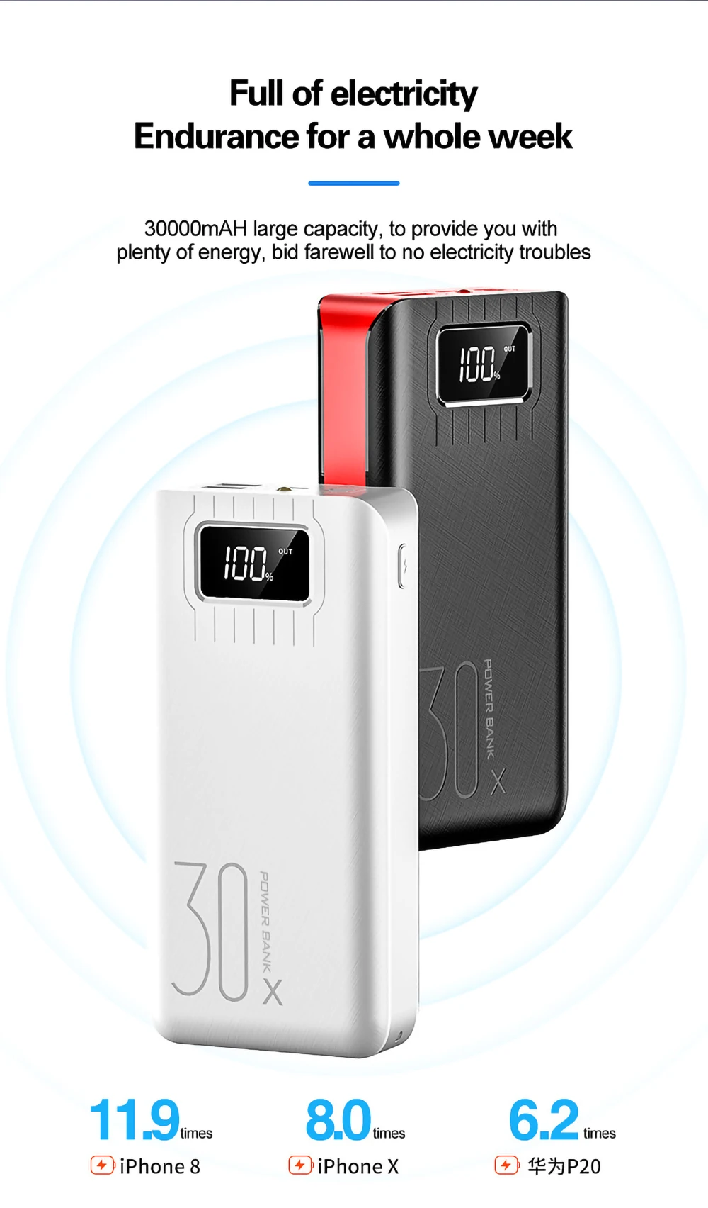 Внешний аккумулятор 30000 мАч carregador portatil светодиодный дисплей двойной USB быстрая зарядка повербанк для xiaomi samsung iPhone Внешняя батарея