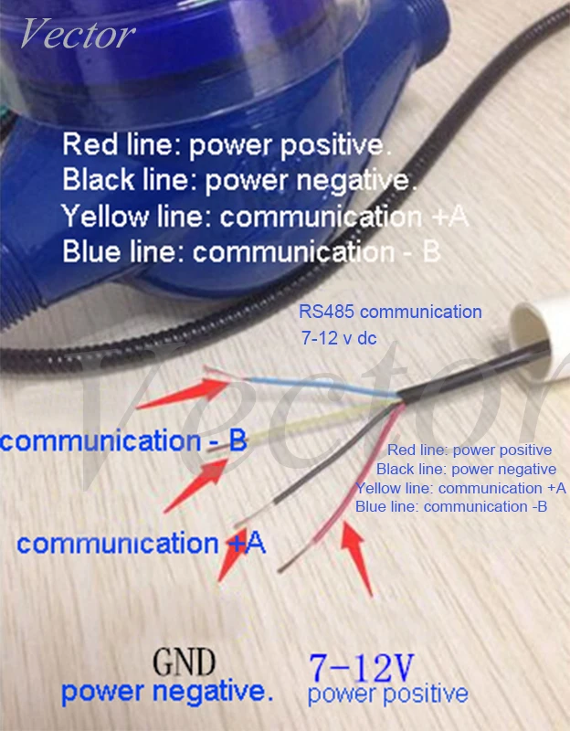 Электронный дистанционный интеллектуальный счетчик воды Modbus/протокол 188 RS485