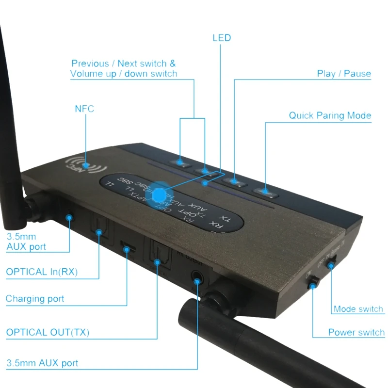NFC 262Ft/80M длинный Диапазон Bluetooth 5 0 передатчик приемник 3в1 музыка o адаптер низкая
