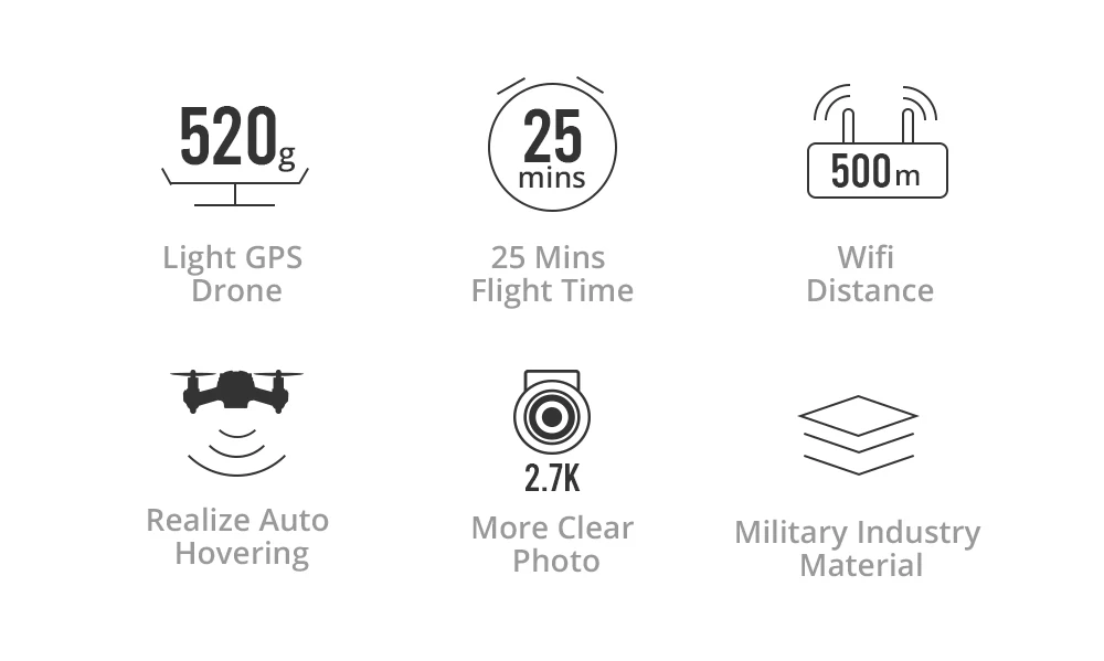 DEERC DE22 Дрон gps бесщеточный 5G 500M wifi FPV 2,7 K gps-навигатор с разрешением Full HD RC Дрон складной 1,2 км 1200 м 25 минут Профессиональный Квадрокоптер