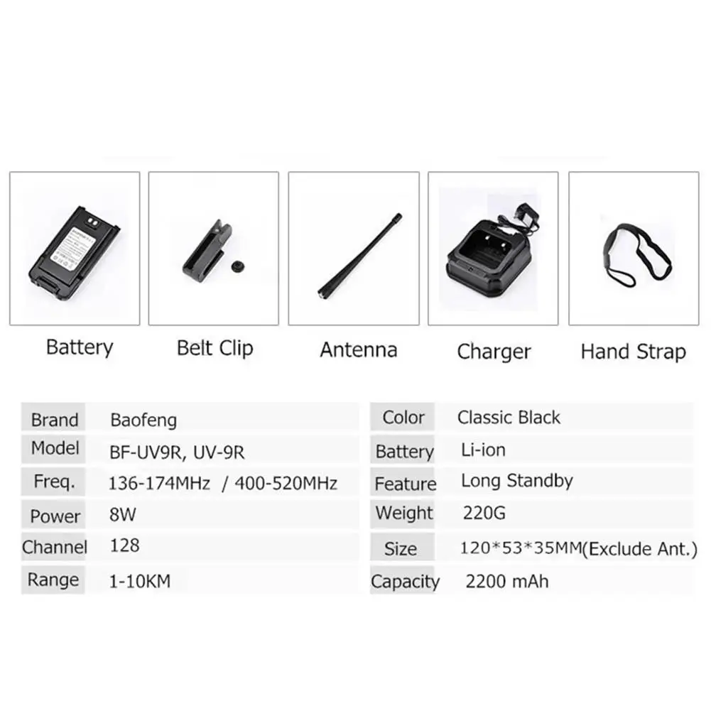 Baofeng UV-9R IP67 8 Вт двухсторонняя портативная рация 10 км Любительское радио двухдиапазонный UV9R портативный CB радиокоммуникатор