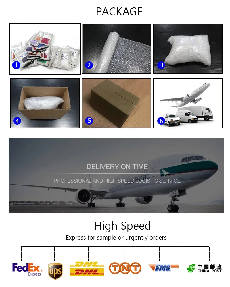 Завод Wuzhou Круглый Кубический цирконий блестящей огранки оптовая цена 1-3 мм