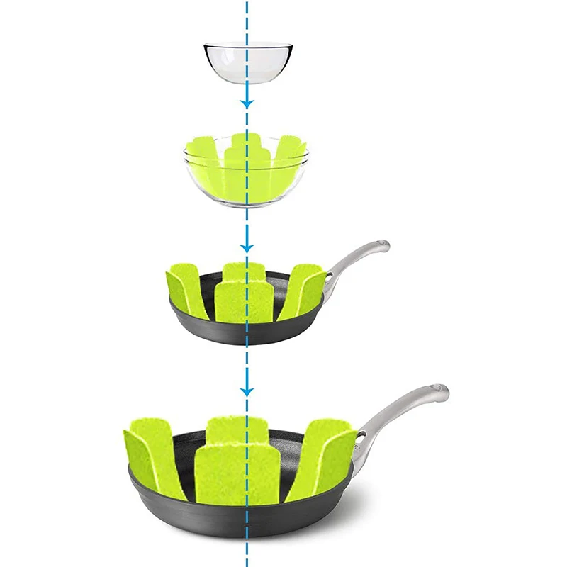 20 шт./компл. защита кастрюль подставки разделители Pad противоскользящие