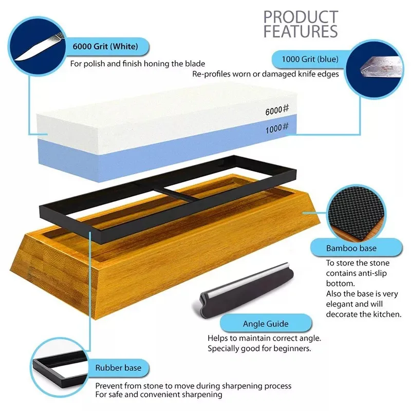 

Knife Sharpener Stone Dual Side Whetstone Professional Kitchen Sharpening Grinder Oilstone 240 400 600 800 1000 6000# Set