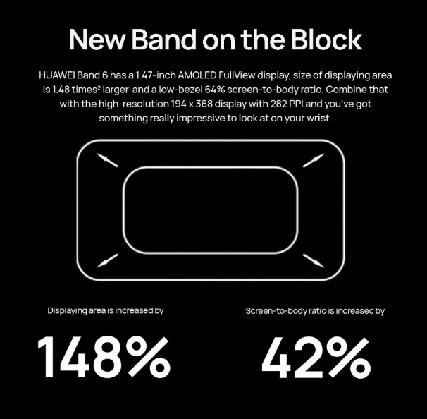 Смарт-браслет Huawei Band 6 PRO Водонепроницаемый Фитнес-браслет с оксиметром и AMOLED