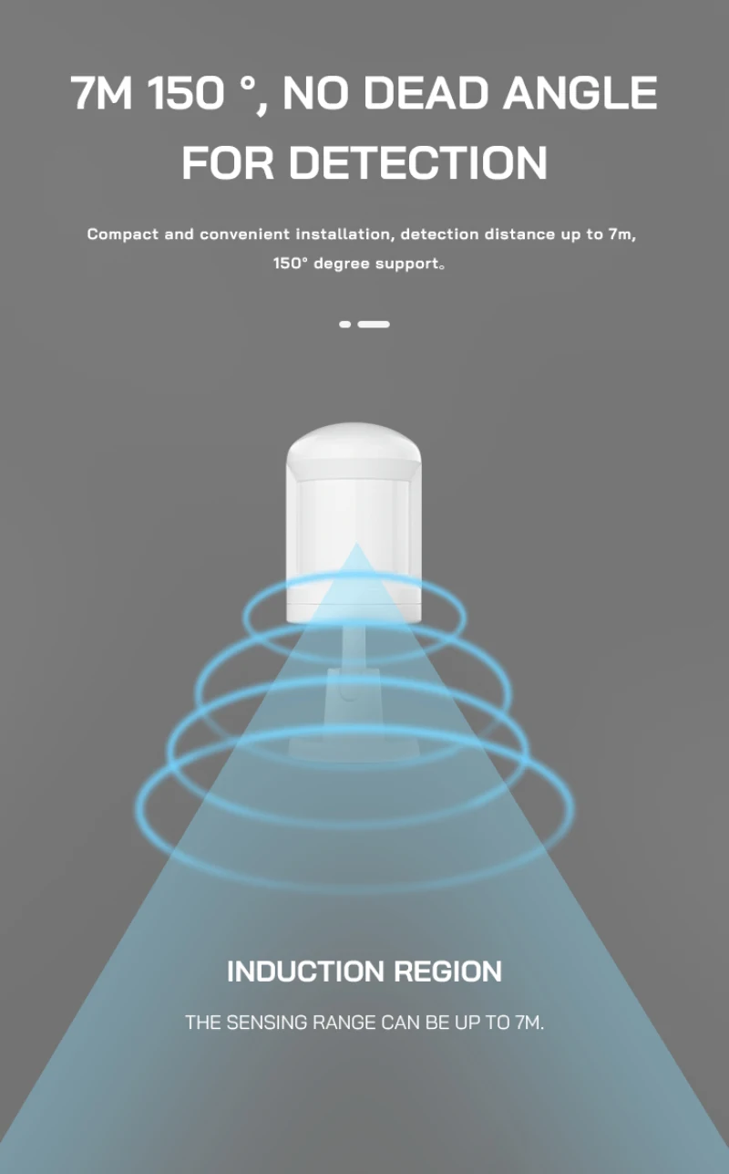 Смарт-датчик движения Zigbee 3 0 Tuya инфракрасный датчик присутствия поддержка Alexa Google