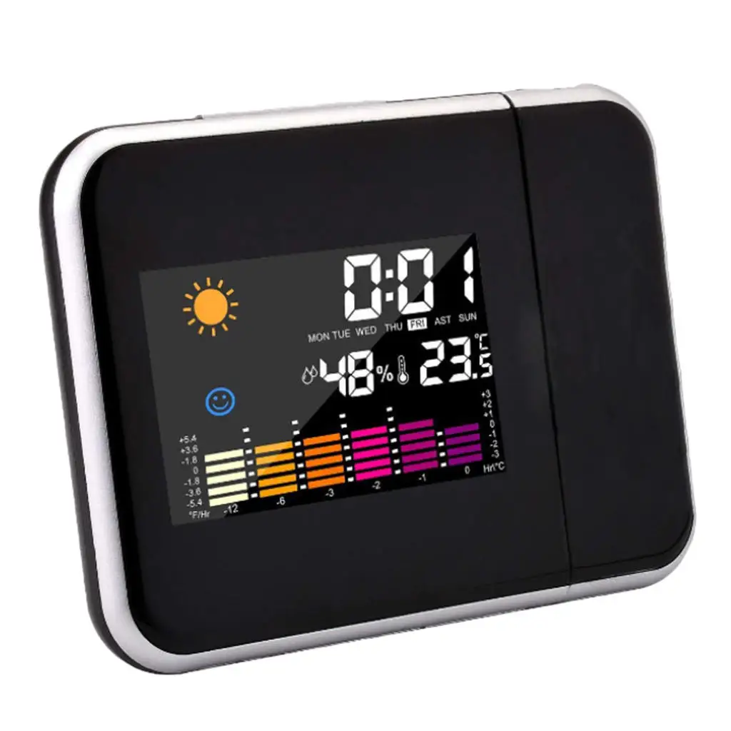 

Светодиодный проекционный будильник 2 шт., настольное устройство для измерения температуры, времени, даты, USB-зарядное устройство черного цв...