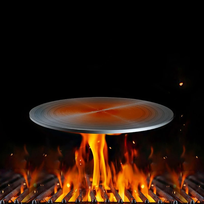 Индукционный преобразователь Simmer Ring Plate кухонная тарелка для еды разрозки