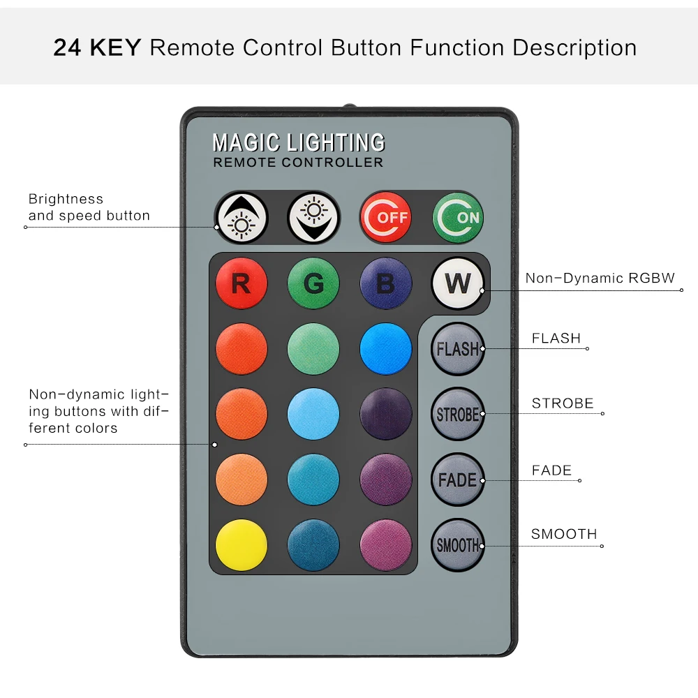 Уличный светодиодный садовый светильник RGB 12 Вт Ландшафтная лампа с шипами