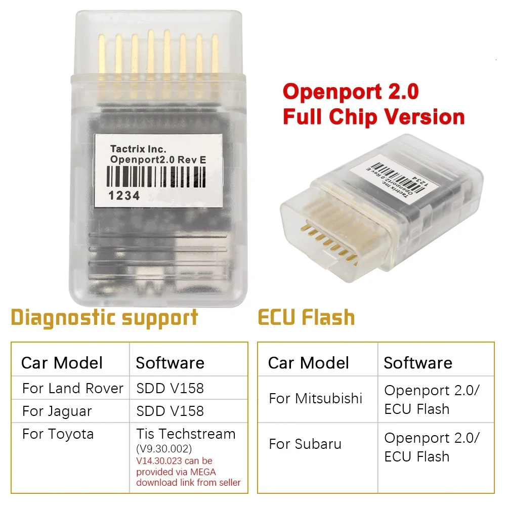 Openport 2 0 автомобильный OBD2 сканер диагностические инструменты ECU Flash Code Reader Kit