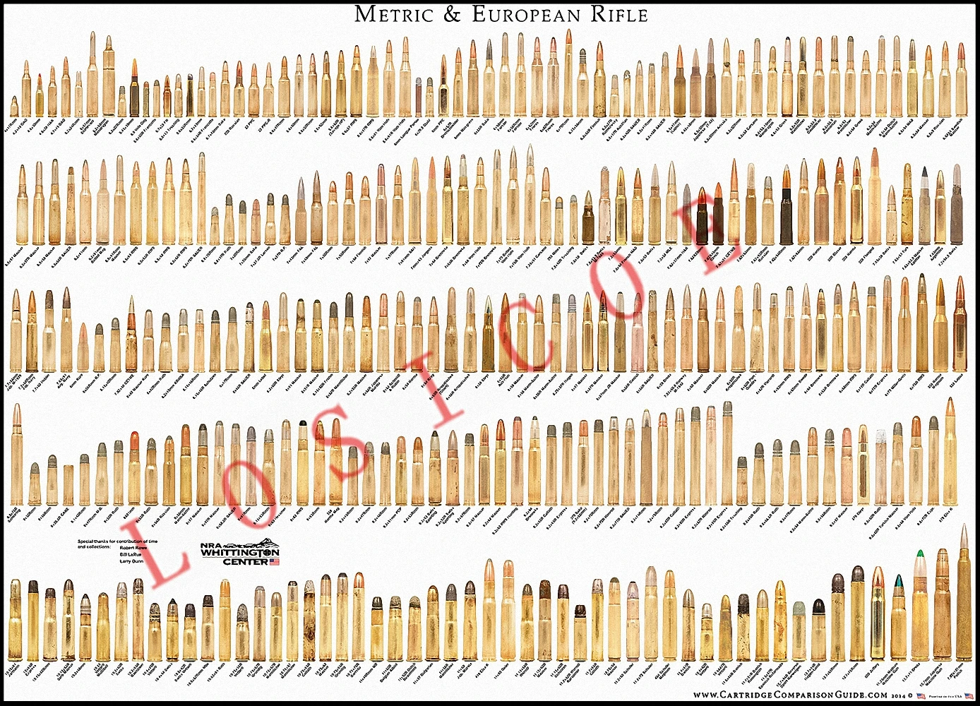 &quotМетрическая и Европейская винтовка&quot Пуля военные постеры Настенная