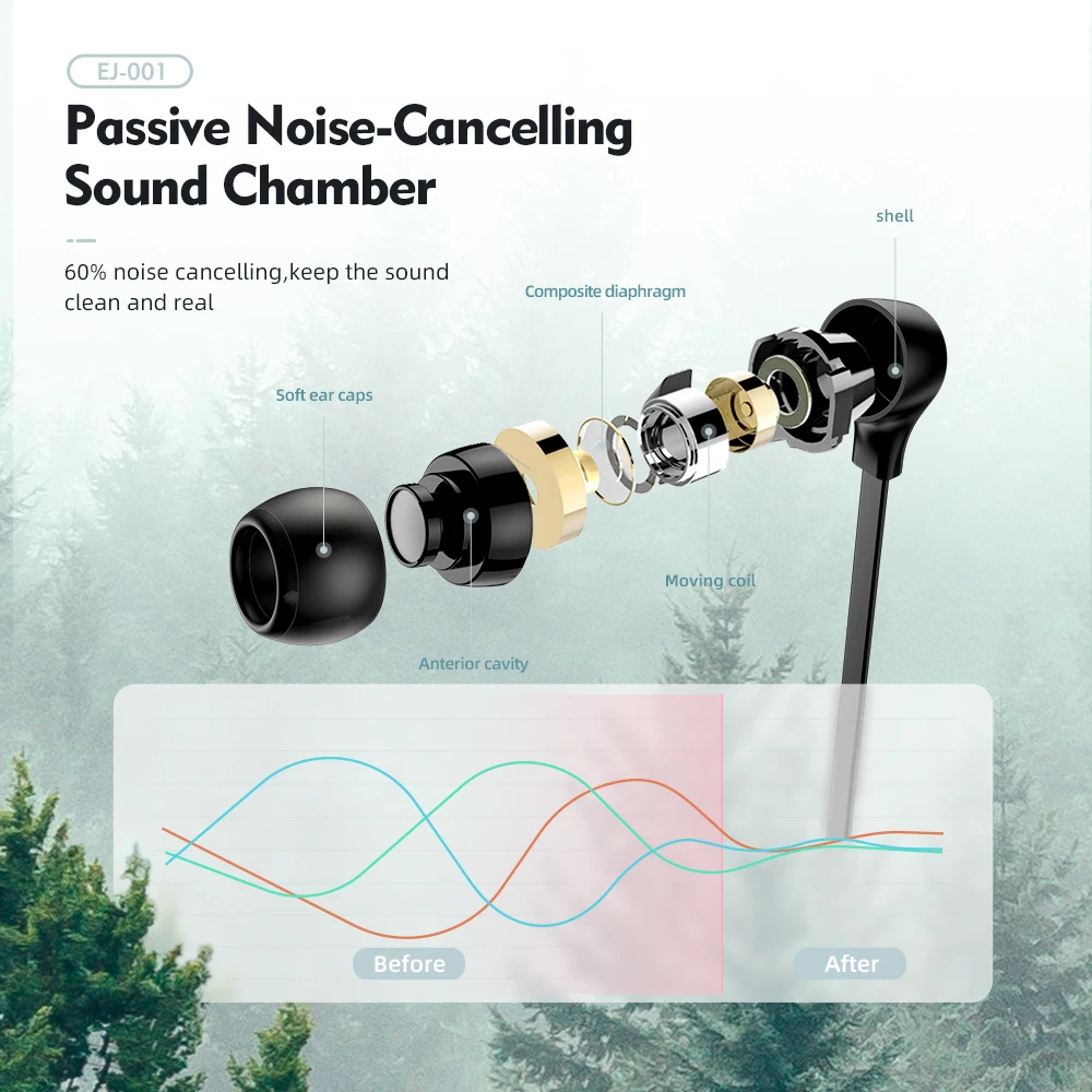 Проводные наушники вкладыши 3 5 мм музыкальная Спортивная игровая гарнитура с