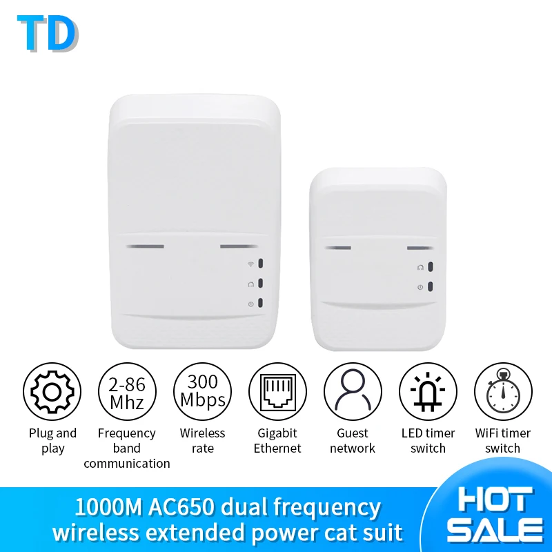 Комплект FSD GLPH10 1000 Мбит/с гигабитный 2 4 ГГц и стандартный двухполосный