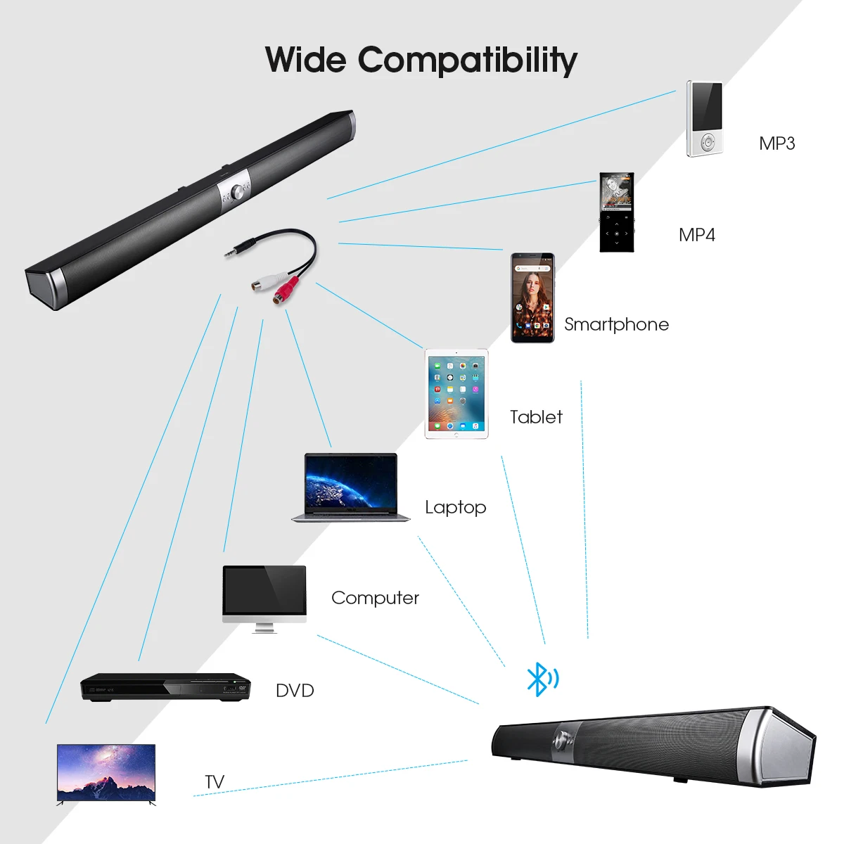 Портативный 40 Вт Беспроводной Bluetooth Колонка HiFi стереозвуковая панель дистанционного Управление NFC на стене сабвуфер для ТВ ПК DV