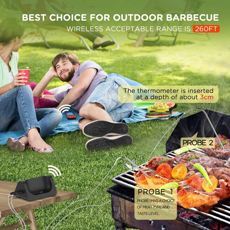 

Meat Food Thermometer, Wireless Remote Instant Read Kitchen Cooking Bbq Thermometer With Dual Probe, 260 Feet Sensing Range, Tim