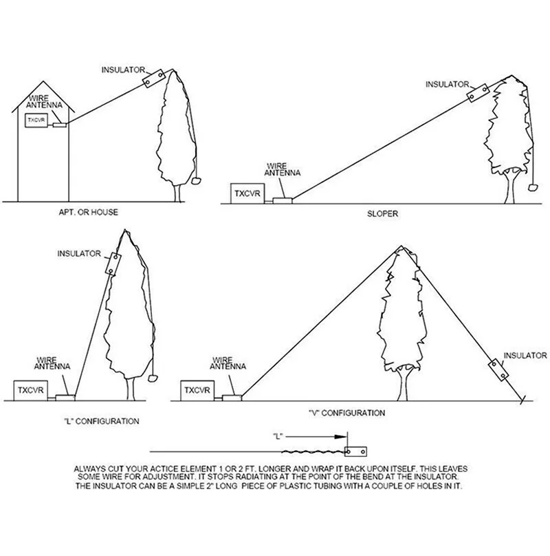 Портативная Полуволновая антенна без настройки наборы и сборка для