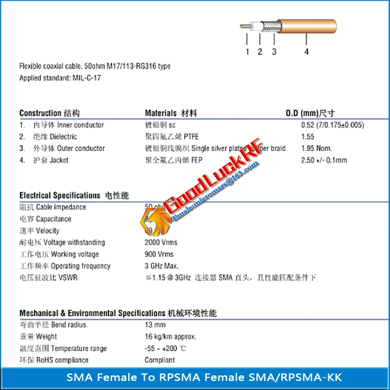 Высокое качество гибкий коаксиальный кабель 50ohm M17/113 RG316 Тип соединительный