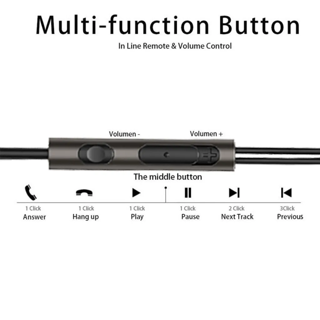 

Headphonestype-c Earphone active noise Wired headphones asmr bass Headphones with microphone And Volume Control Sport