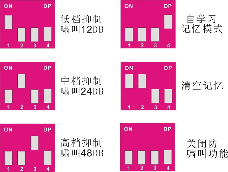 Основной модуль подавления отзывы поддерживающий два режима повторной подачи 101
