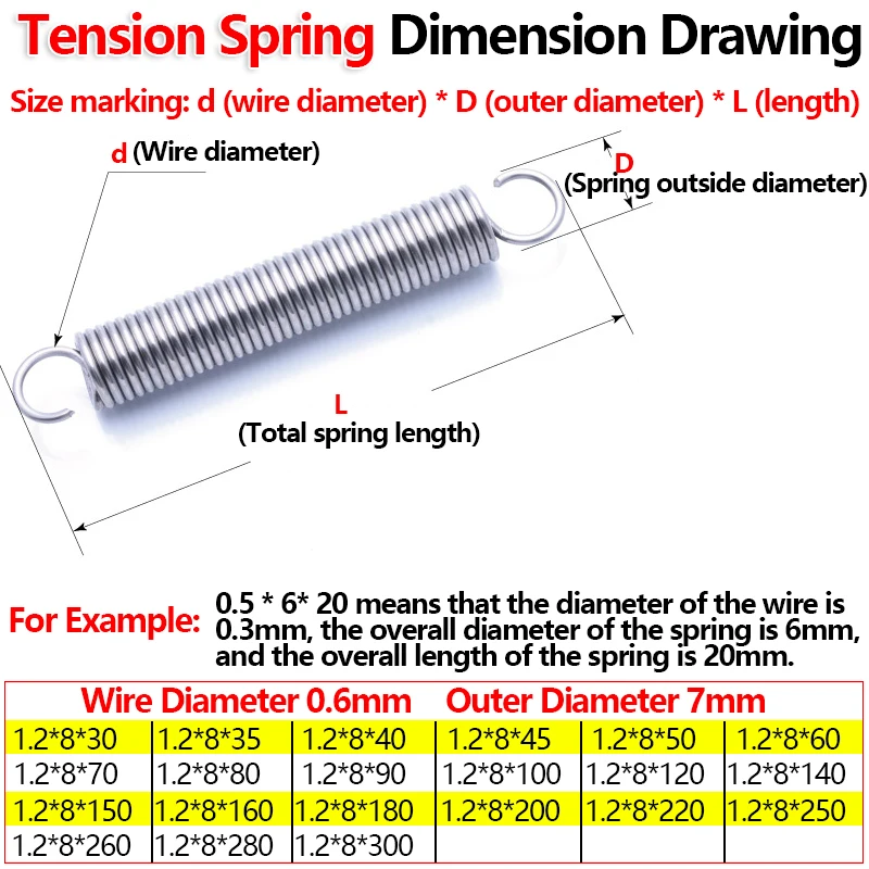 Цилиндрическая спиральная пружина Натяжной пружины диаметром 1 2 мм наружный