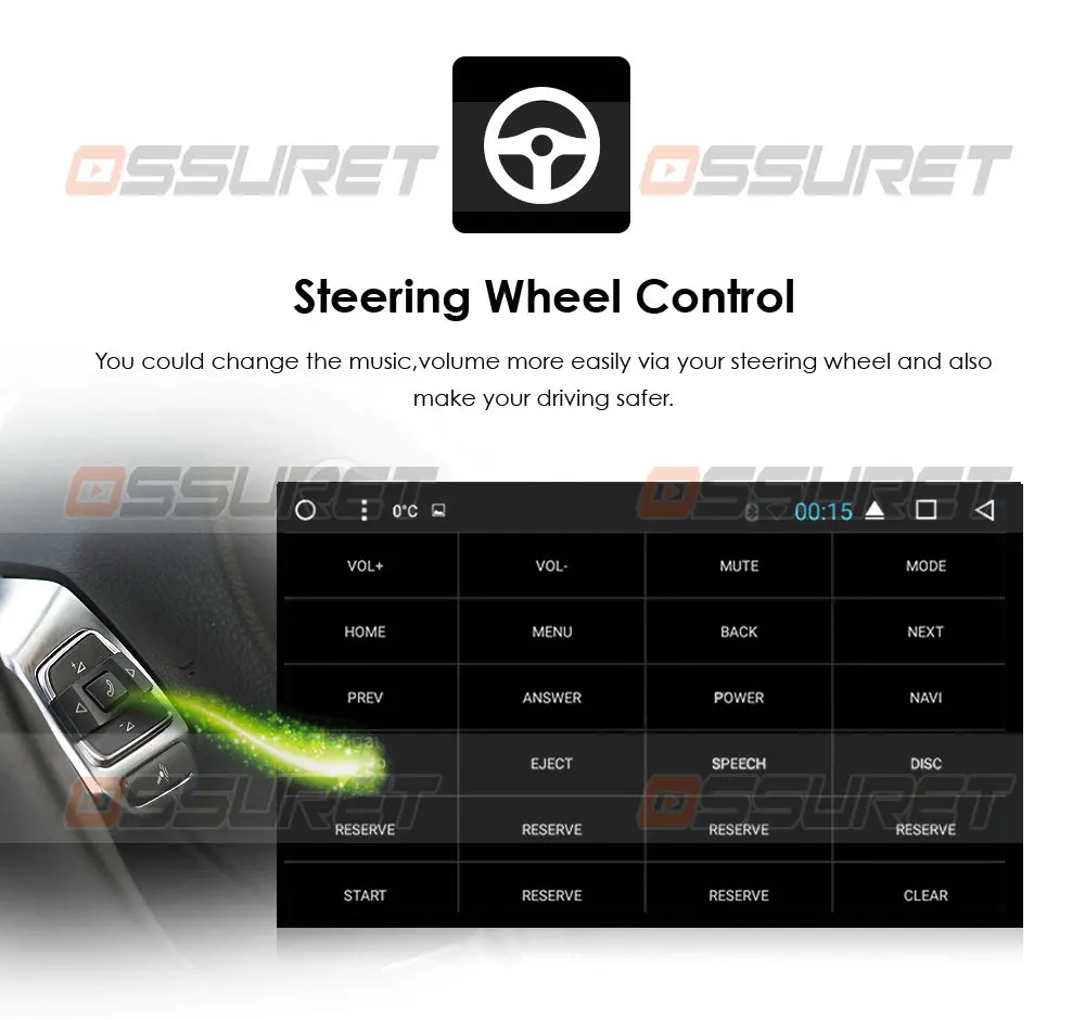 Универсальная Автомагнитола 2DIN Android 10 2 Гб ОЗУ четырехъядерный процессор 9 дюймов