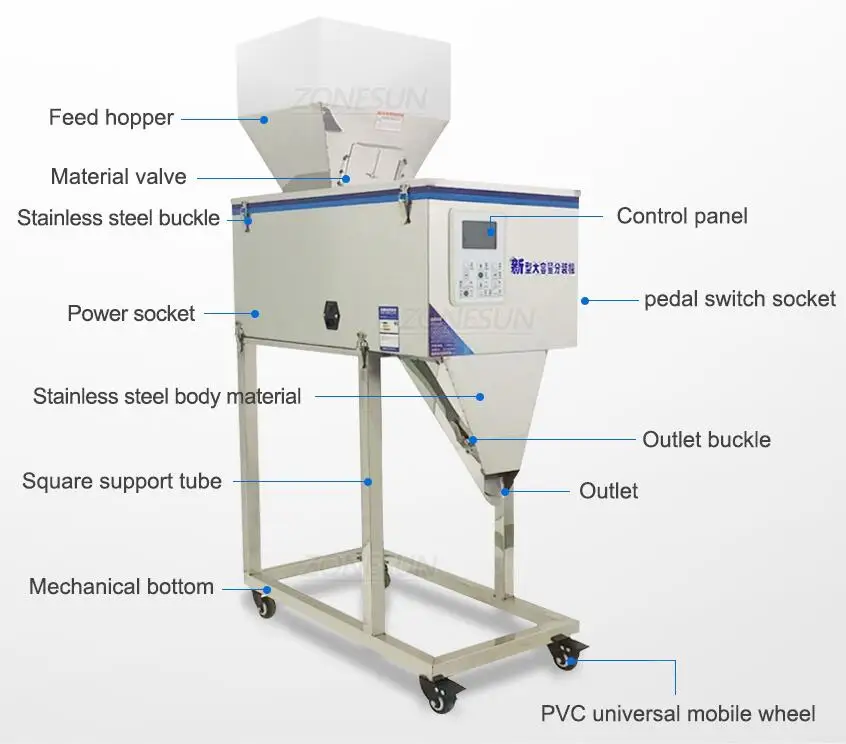 В переменного тока 50 5000g Еда автоматическая упаковочная машина для расфасовки