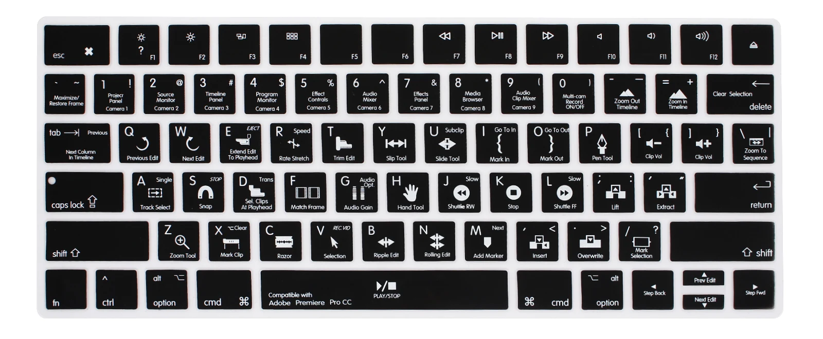 Premiere Pro CC HRH Serato DJ Traktor Pro 2/Traktor Kontrol S4 VIM ярлыки клавиатуры Чехлы силиконовая кожа для Apple Magic Keyboard MLA22B/A US - Цвет: Premiere Pro CC