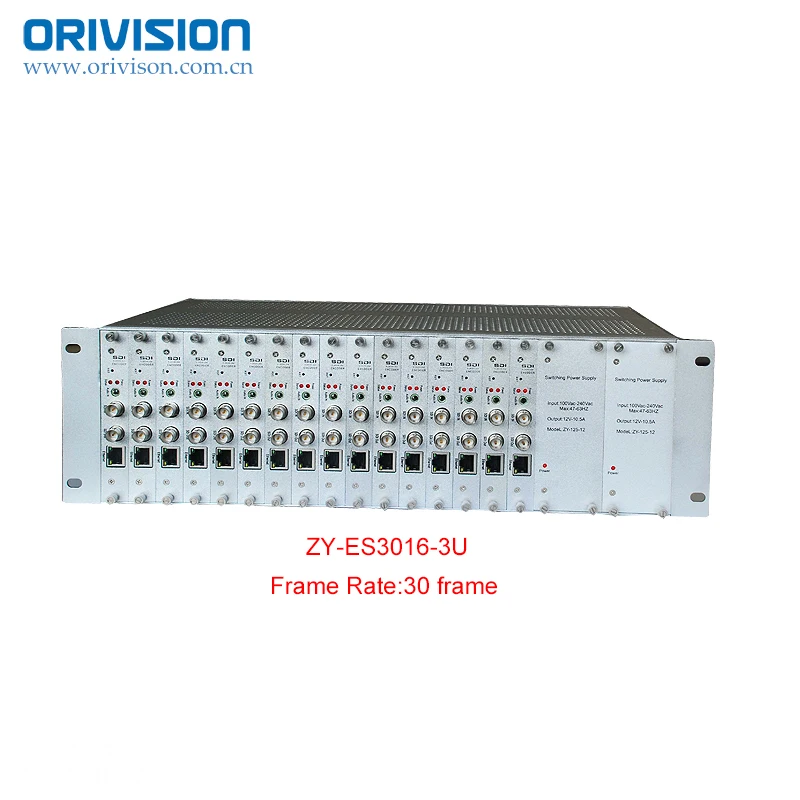 ZY-ES3016-3U ZY-ES2016/ZY-ES3016 16 channels SDI input H.265 encoder 3U structure in rack chassis for IPTV live broadcasting - Цвет: ZY-ES3016-3U