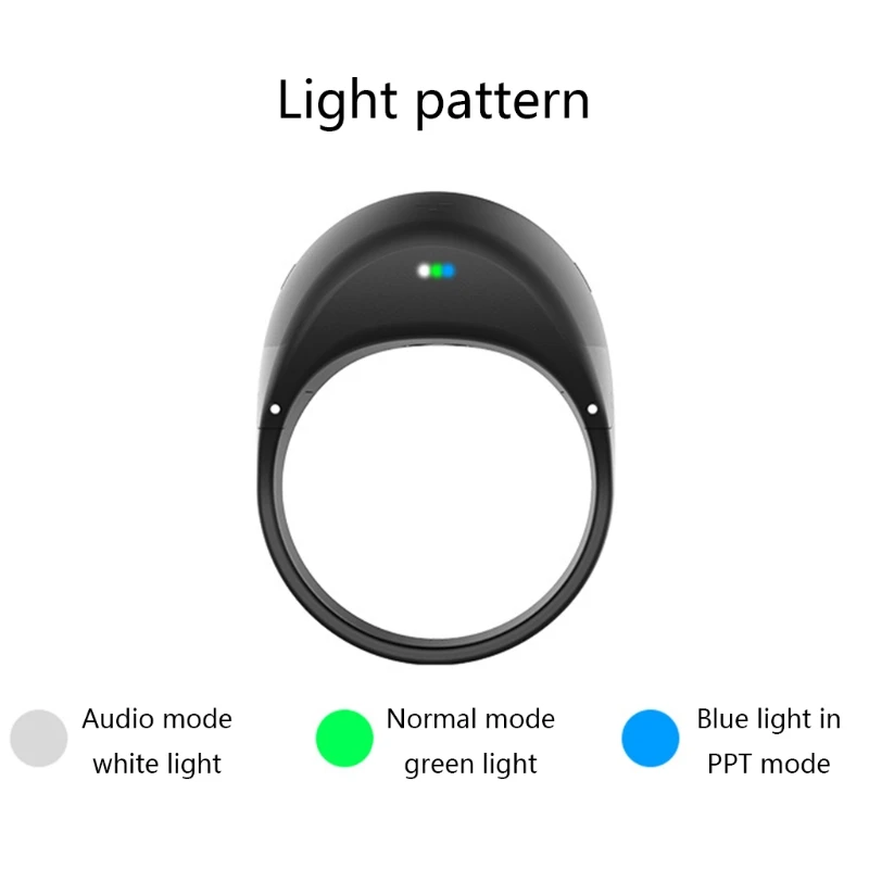 

Bluetooth Ring Remote Control R51 Lightweight Fashionable Fingers Ring Accessories for Phone TV Box