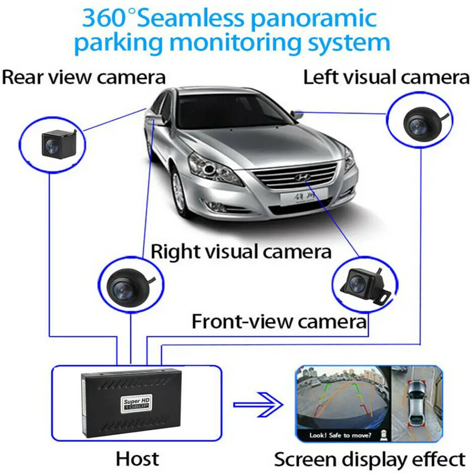 Автомобильная панорамная система 12V 360 ° HD для наблюдения за птицами парковочный