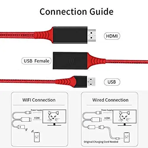 USB к HDMI адаптер Wi-Fi Беспроводной Дисплей кабель программный ключ для iOS/Micro USB/Тип C