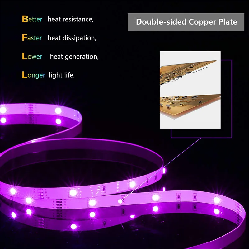 Светодиодная лента RGB 5050 с Bluetooth-управлением 5 м водонепроницаемая не подходит для