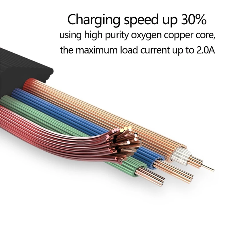 2A 1m/1.5m/2m USB Type C Cable Fast Charging Mobile Phone Android Charger Type-C Data Cord For Huawei P40 Mate 40 Xiaomi Redmi | Мобильные