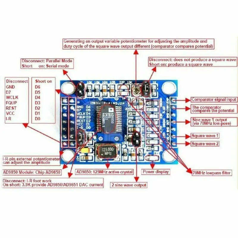 

AD9850 DDS 0-40 2 /2 0-1 DIY
