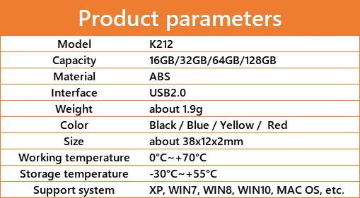 Kodak K212 мини USB флеш-накопитель 16 Гб 64 ГБ флеш-карта памяти 32 ГБ флеш-накопитель USB 2,0 Флешка 64 Гб Память USB