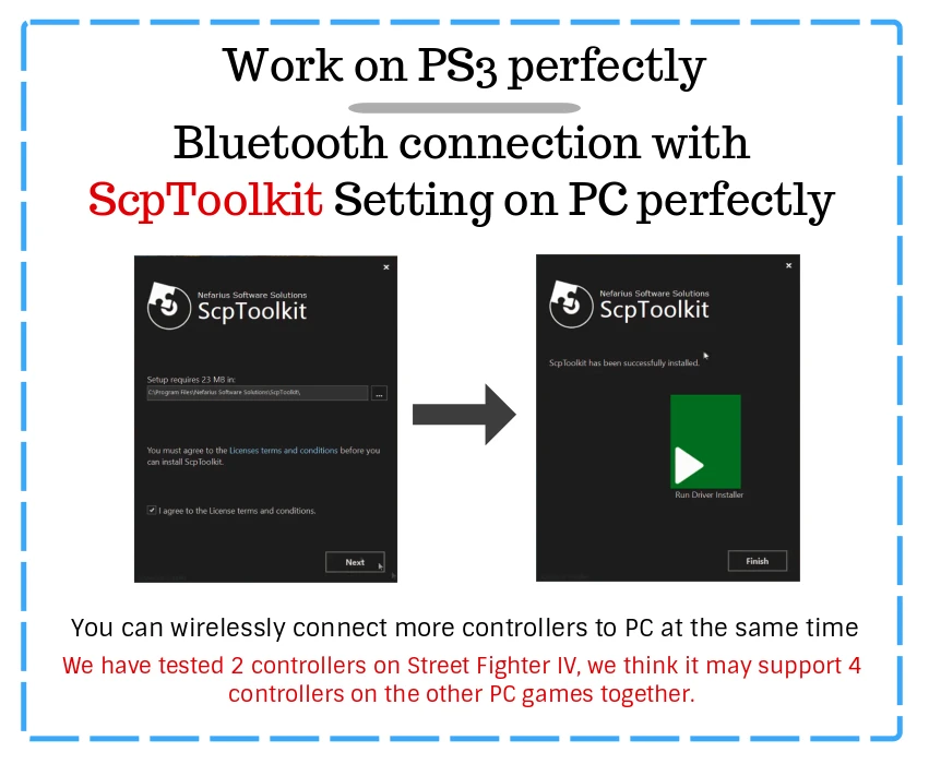 Беспроводной Bluetooth геймпад игровой контроллер для sony PS3 Playstation 3 SIXAXIS контроллер ПК Джойстик с противоскользящим захватом